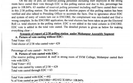 CPI(M)-র ভোট গরমিলের অভিযোগের স্পষ্টিকরণ দিল ARO, কটাক্ষ করেন রতন